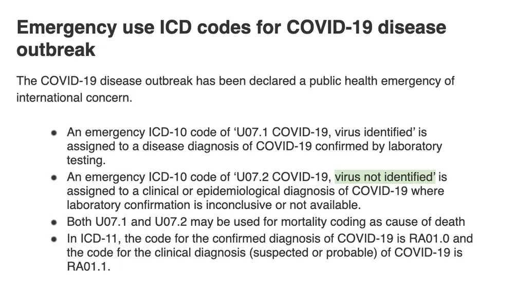 The WHO Announces Suspected Cases of COVID-19 Should Be Written As COVID-19 Deaths (No Virus Test Required)