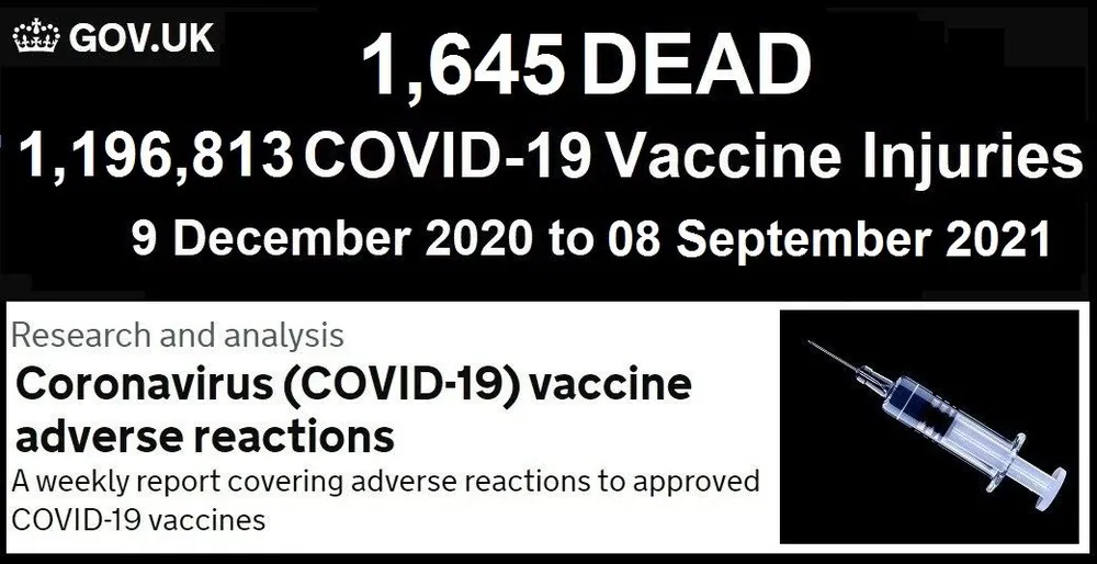 Fully Vaccinated Account for 74% of Covid-19 Deaths in the UK Summer Wave According to Latest Public Health England Report
