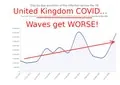 Passengers Evacuated due to Covid Outbreak on All-Vaccinated Cruise