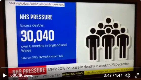 UK excess deaths are off the scale